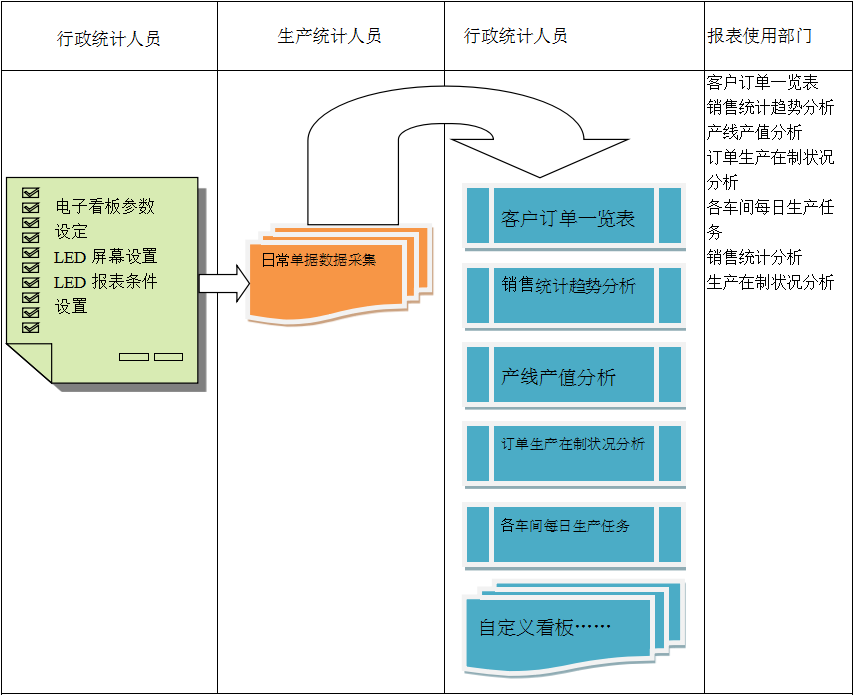 ERP开云手机在线登录官网入口-开云（中国）
