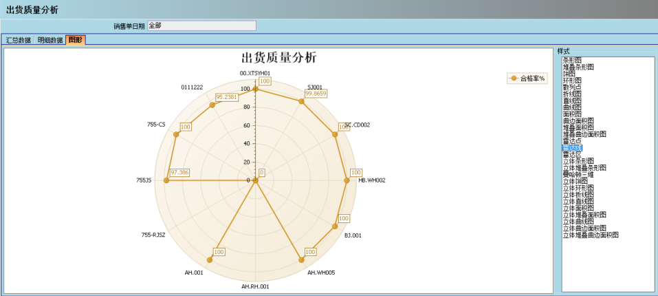 ERP开云手机在线登录官网入口-开云（中国）
的核心价值
