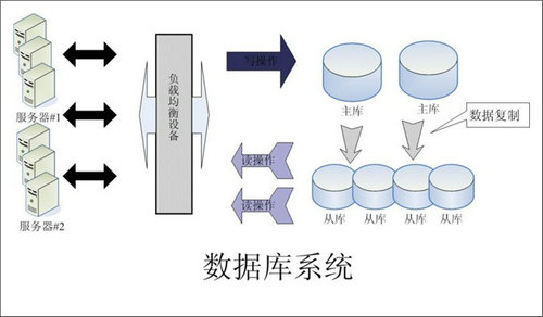 怎样的Erp开云手机在线登录官网入口-开云（中国）
可以提升企业的创新力与竞争力?