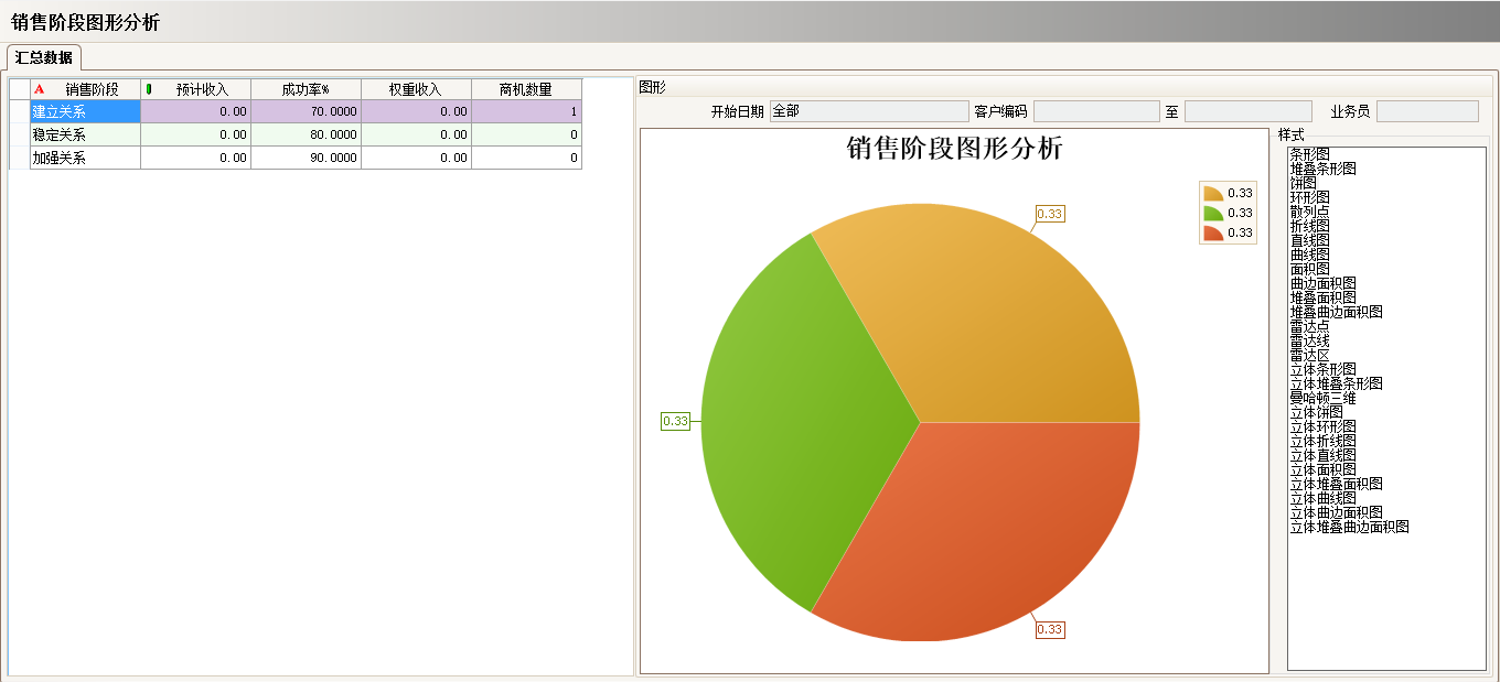 工厂上完ERP开云手机在线登录官网入口-开云（中国）
还需做什么