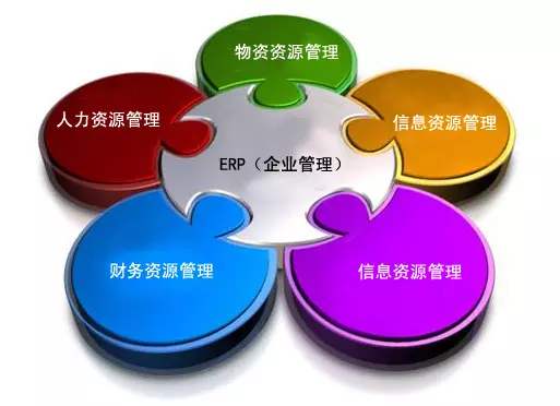 ERP开云手机在线登录官网入口-开云（中国）
