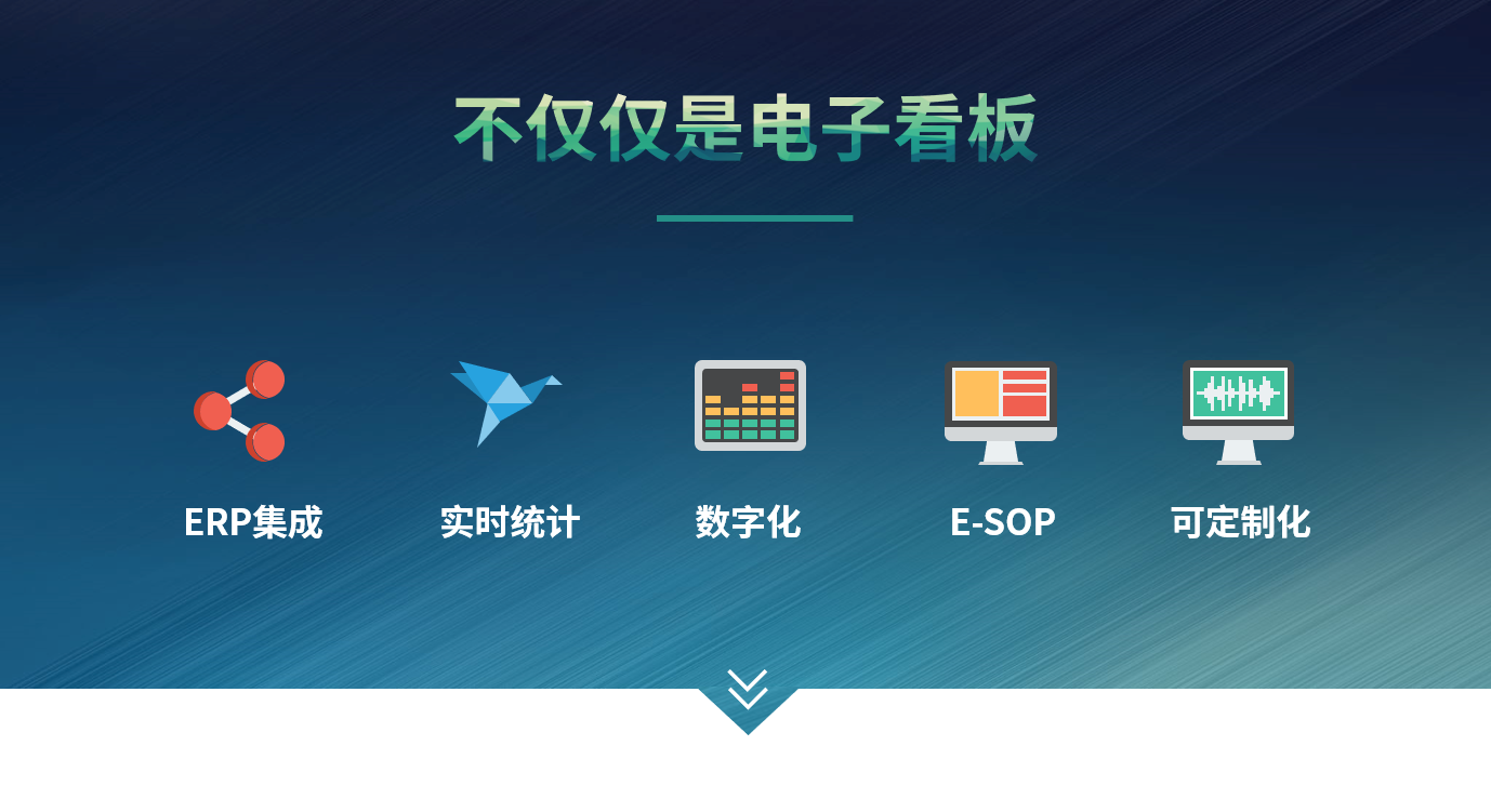 ERP开云手机在线登录官网入口-开云（中国）
和仓储管理开云手机在线登录官网入口-开云（中国）
有什么差别?