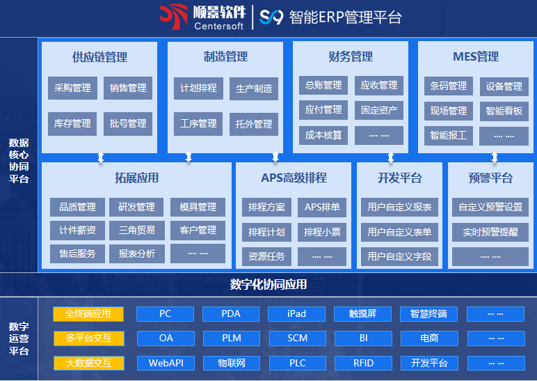 开云手机在线登录官网入口-开云（中国）S9 ERP开云手机在线登录官网入口-开云（中国）
