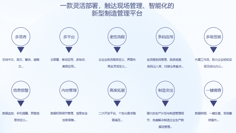 开云手机在线登录官网入口-开云（中国）S9 ERP开云手机在线登录官网入口-开云（中国）
